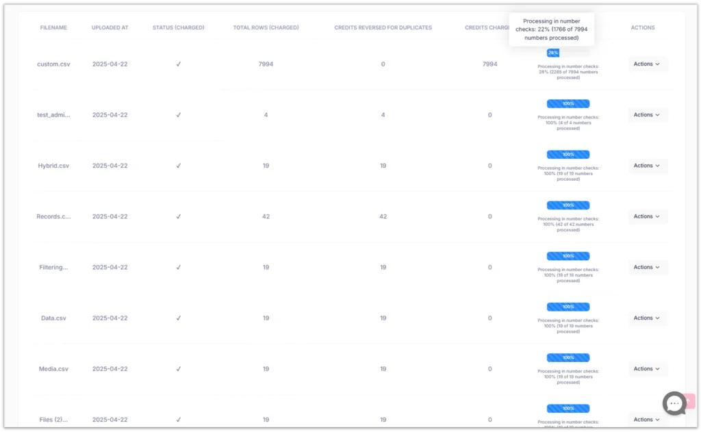 Get Real-Time Results Instantly