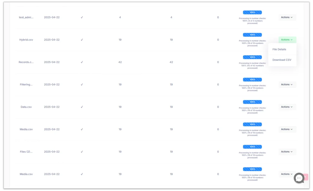 Now Your Clean List is Ready for Download