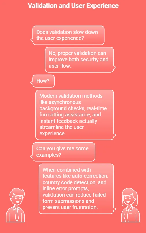 Validation and user experience