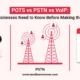 POTS vs PSTN vs VoIP: What Businesses Need to Know Before Making the Switch
