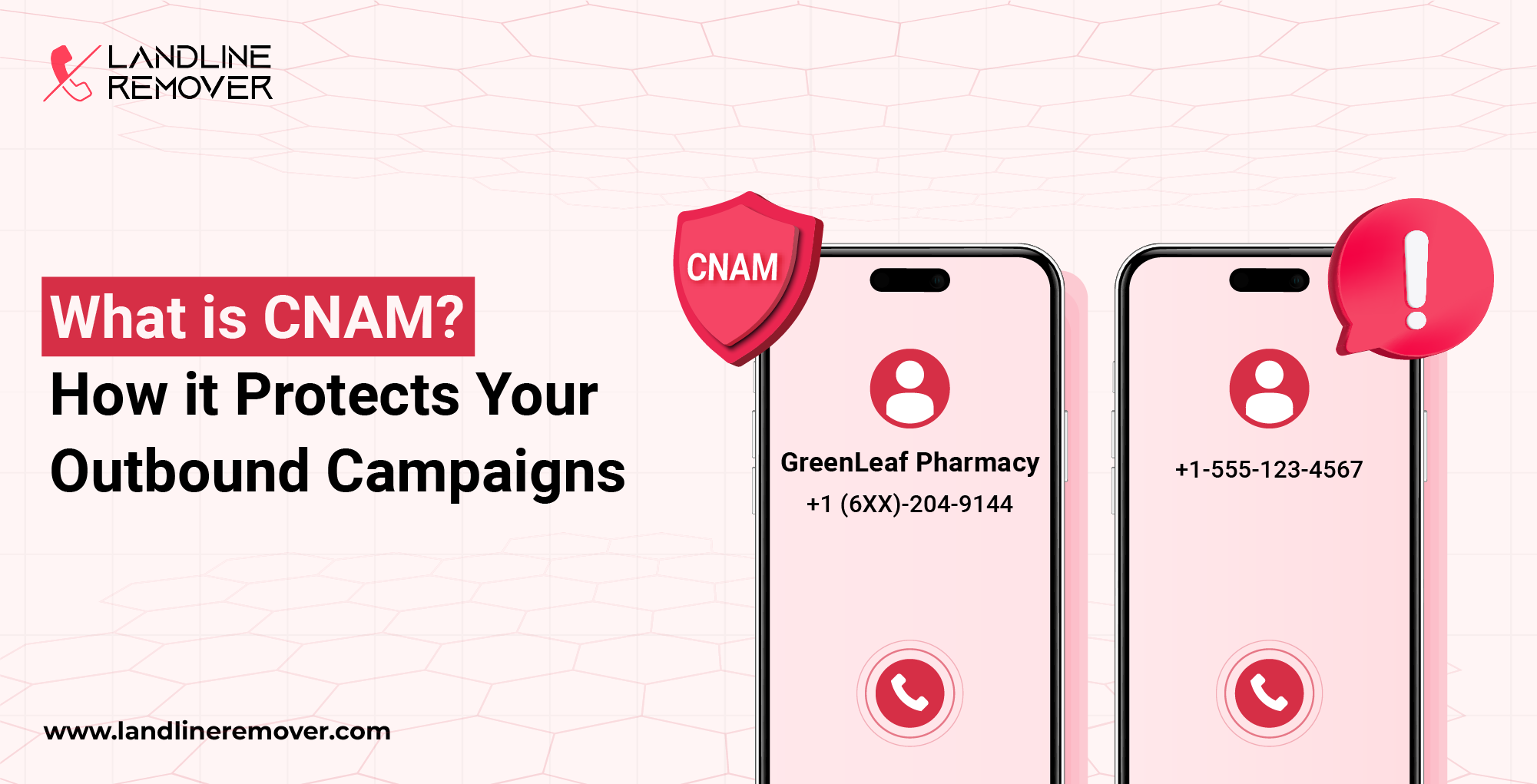 What is CNAM, How it Protects Your Outbound Campaigns